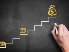 Understanding Your Financial Goals- Setting Clear and Achievable Targets Financial Goals